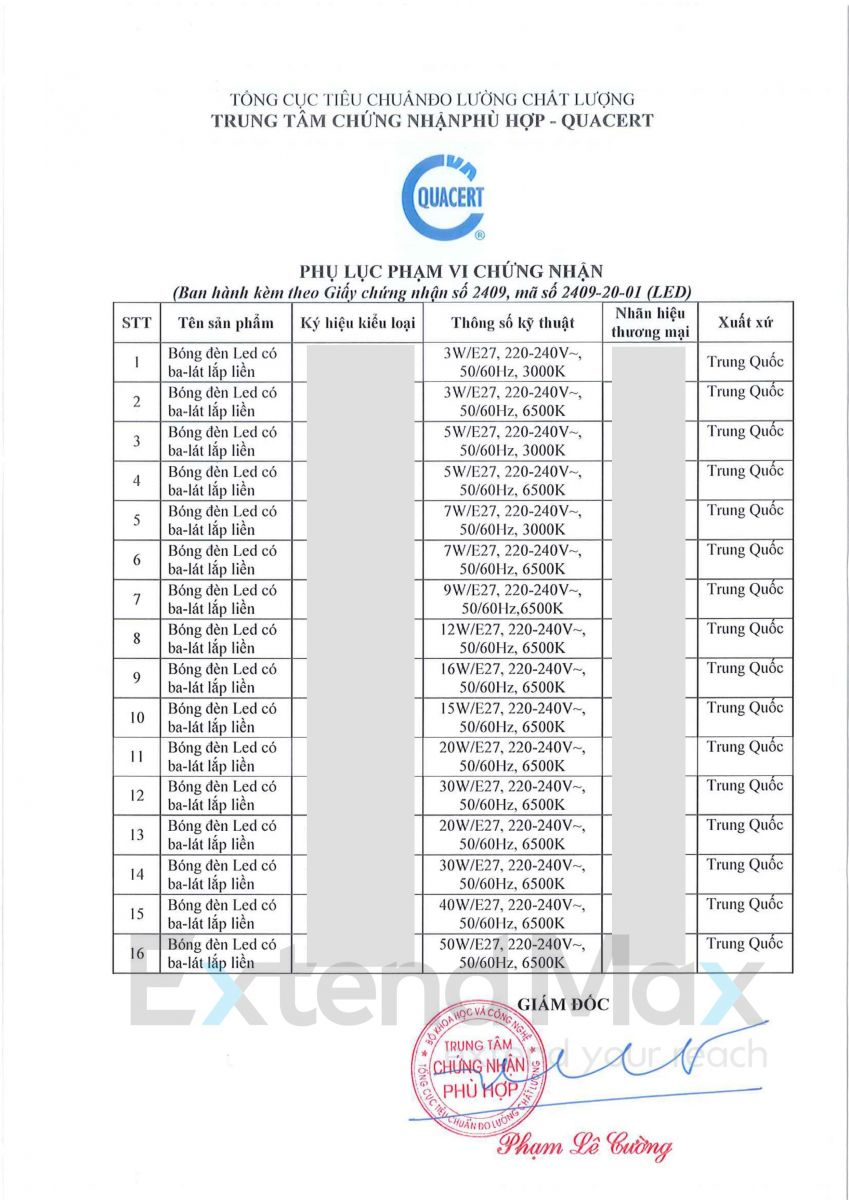Giấy chứng nhận hợp quy để nhập khẩu đèn LED 2